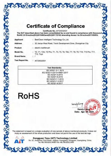 RoHS Certificate of Compliance